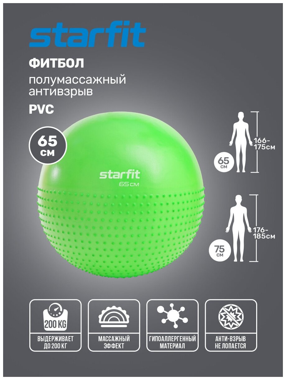 Фитбол Starfit GB-201 ф.:круглый d=65см зеленый (УТ-00018944) - фото №14