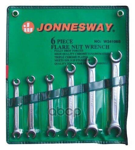 Набор разрезных ключей Jonnesway - фото №2