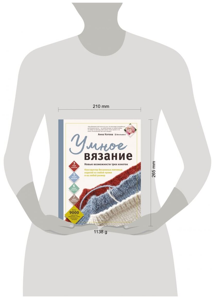 УМНОЕ ВЯЗАНИЕ. Новые возможности трех кокеток. Конструктор бесшовных плечевых изделий из любой пряжи и на любой размер - фото №3