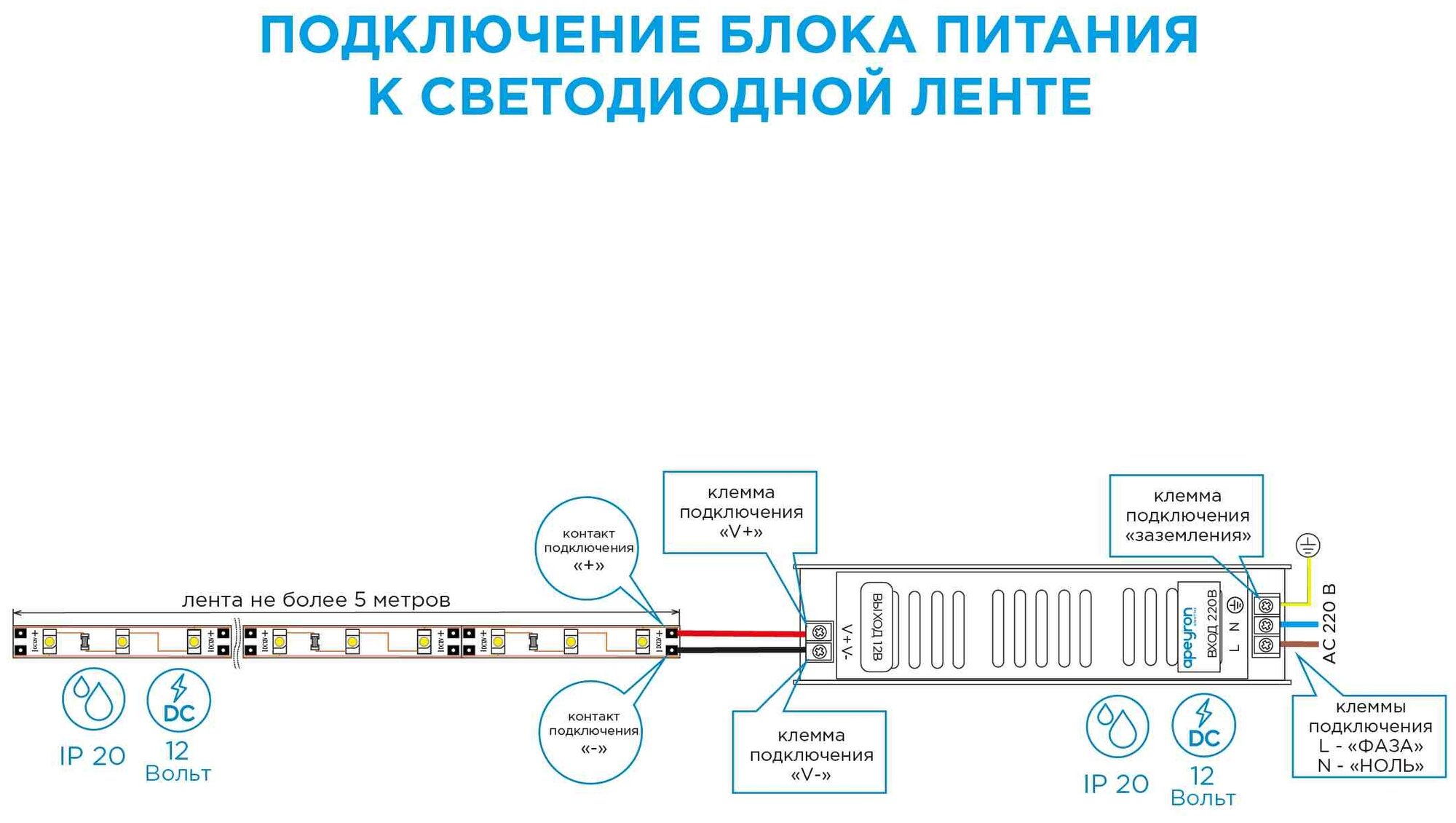 LED-драйвер / контроллер Apeyron Electrics 03-51 - фотография № 8