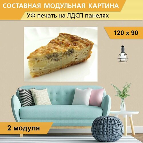 Модульная картина 