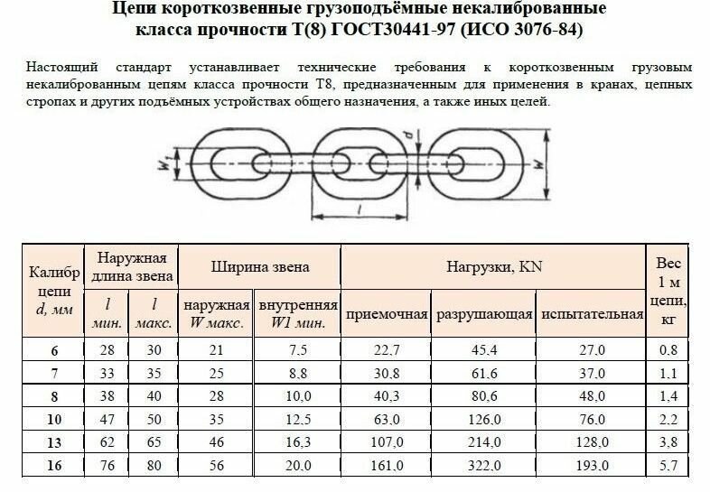 Цепь грузовая высоколигированная 10 х 30 мм G80 х 6,0м - фотография № 3