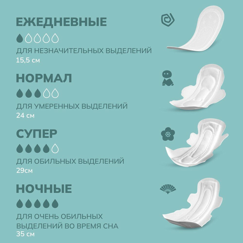 Прокладки гигиенические YOURSUN Ночные с крылышками 6 капель 35 см, 6 шт - фото №8