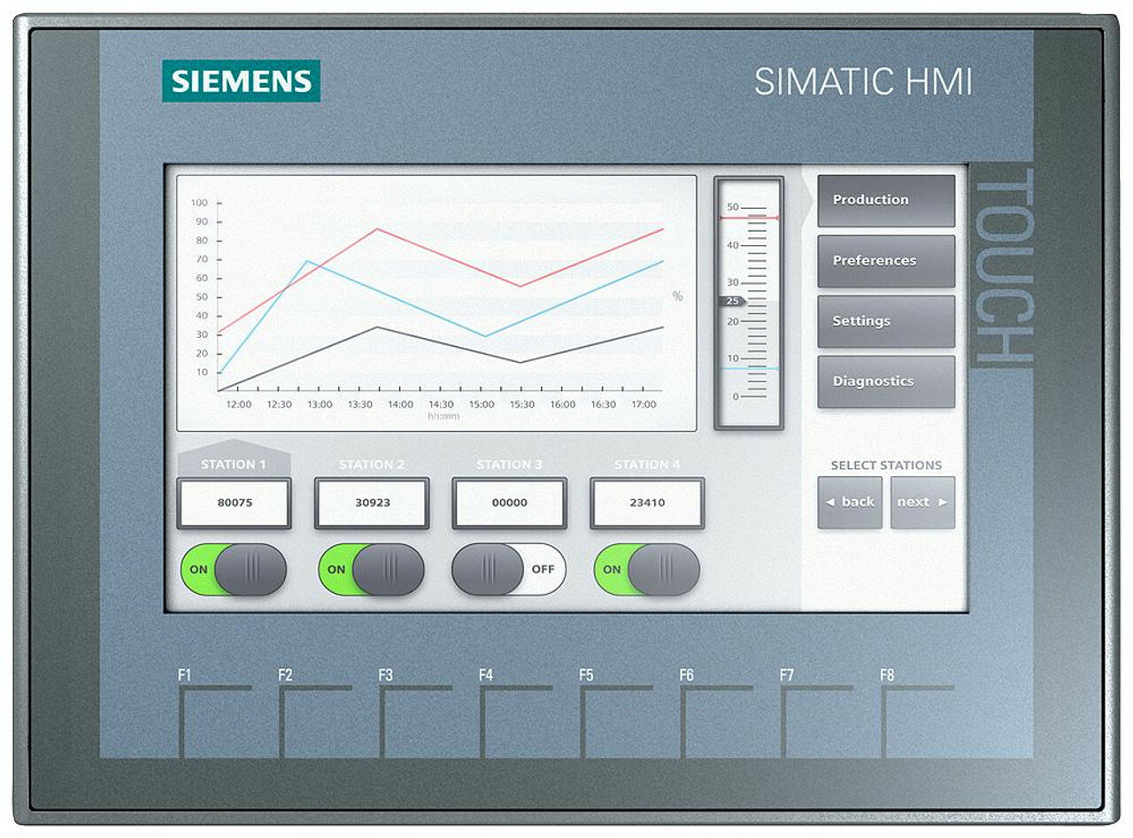 Панель оператора SIMENS SIMATIC HMI KTP900 6AV2123-2JB03-0AX0 9" 800x480