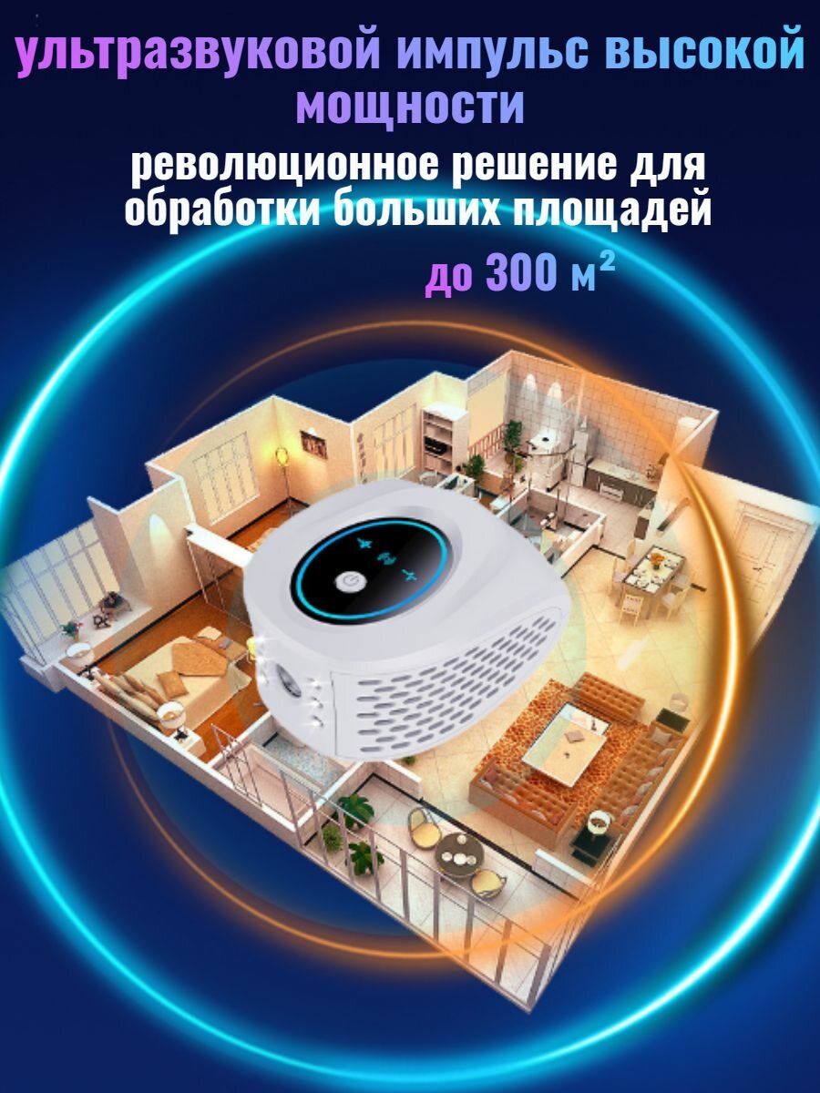 Отпугиватели И Ловушки Для Птиц И Грызунов Отпугиватель ультразвуковой мышей и насекомых