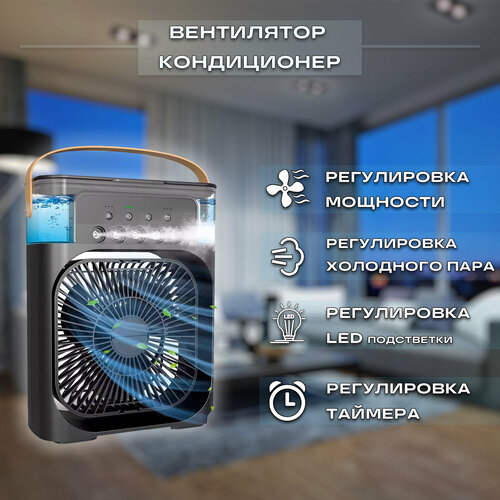 Вентилятор кондиционер 156000₽