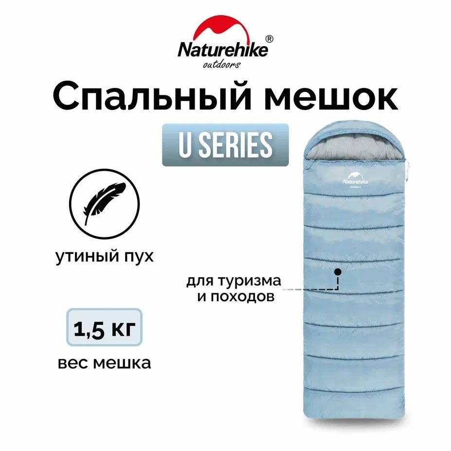 Ультралёгкий спальный мешок Naturehike U Series Двойной хлопок осень-зима Blue U250S, 6927595774939L, молния слева, спальник армейский, спальный мешок военный