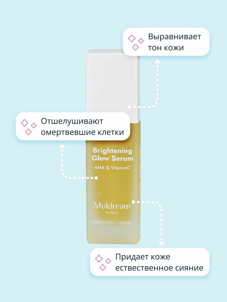 Сыворотка для лица MULDREAM с AHA-кислотами и витамином C (для сияния кожи) 40 мл — фото 1