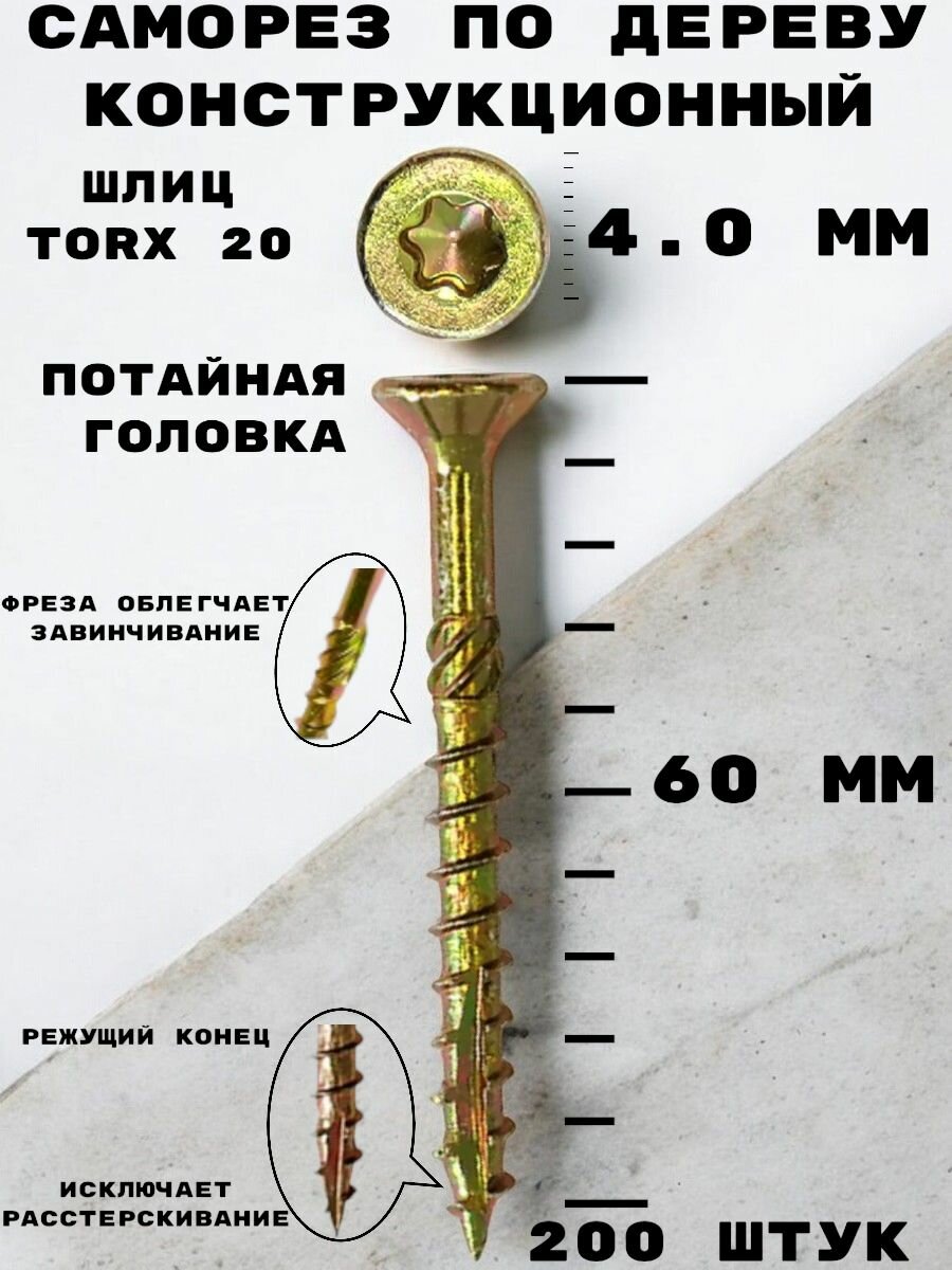 Саморез HIMTEXfix отделочный по дереву, с потайной головкой 4,0*60, TORX 20, сталь, 200 шт.