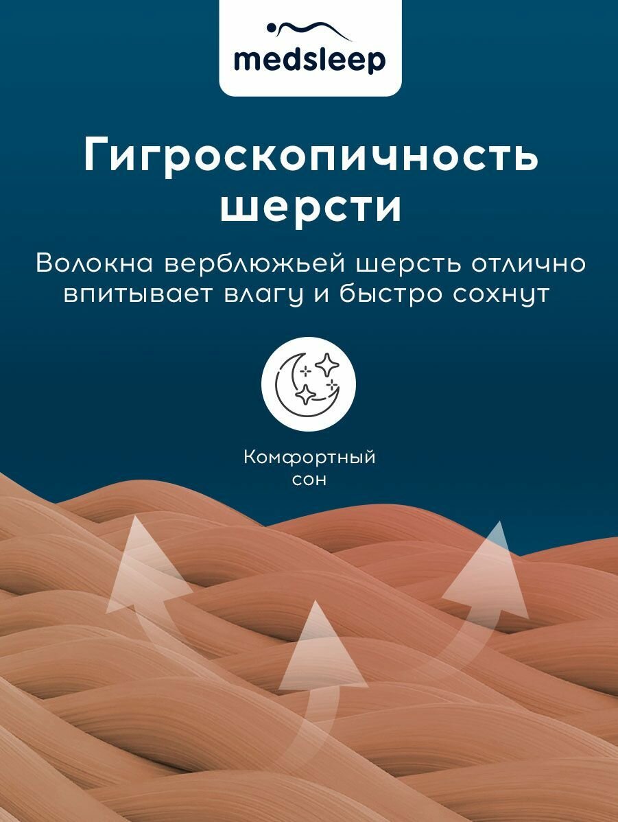 Medsleep Одеяло двуспальное, всесезонное "Sonora" теплое 250 г/м2, верблюжья шерсть, микроволокно "Лебяжий пух", 175х200 — фото 1