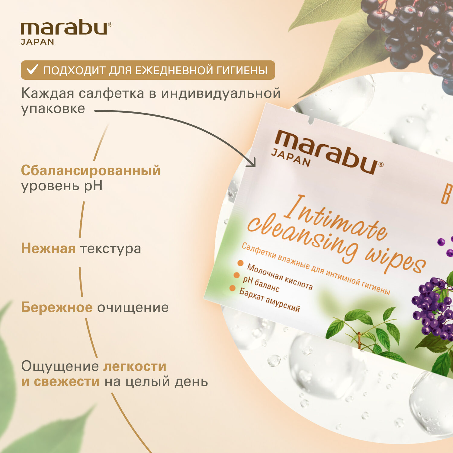 Изображение Влажные салфетки MARABU, для интимной гигиены, без отдушки, с молочной кислотой, амурским бархатом