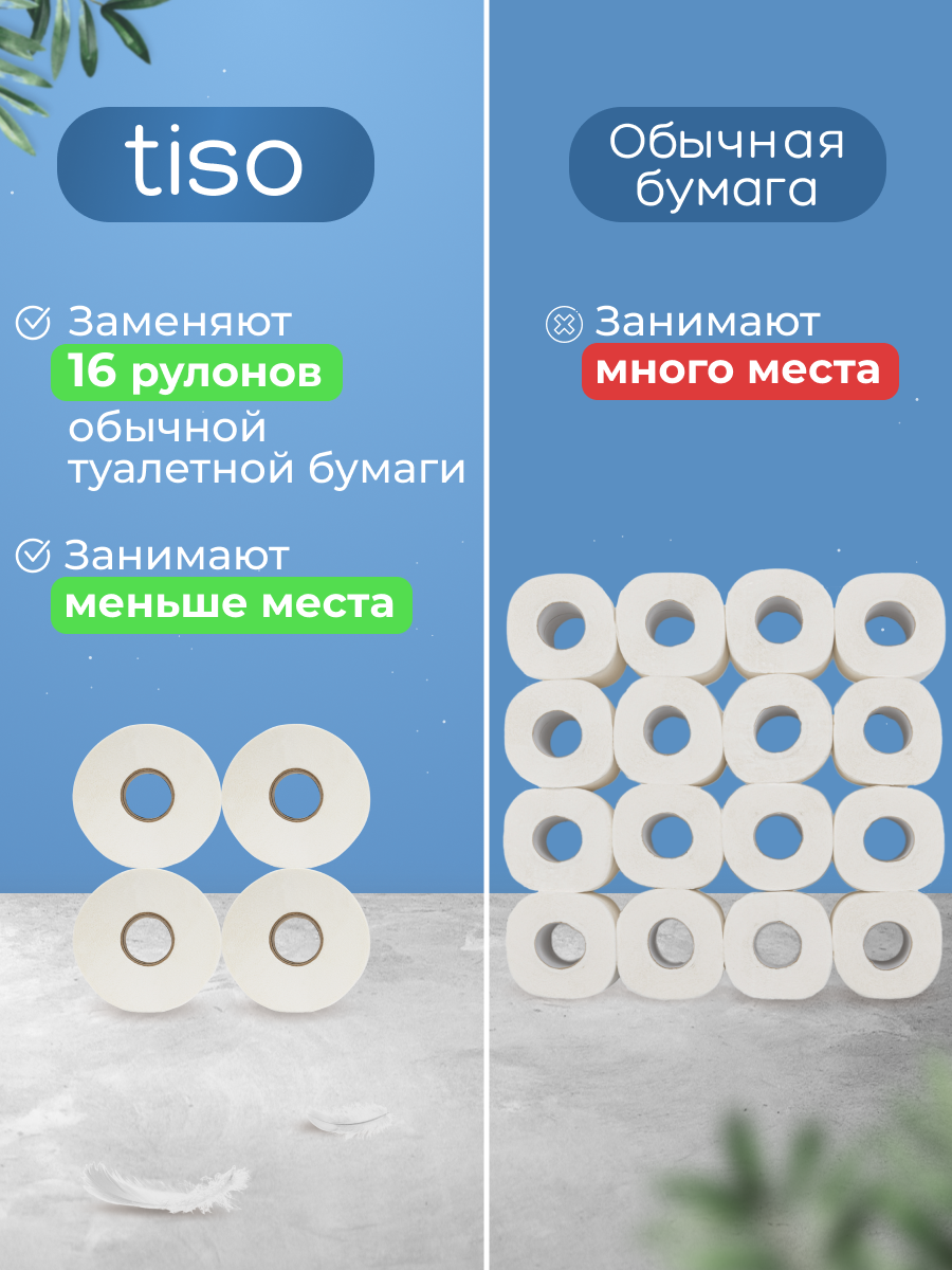 Картинки Туалетная бумага Tiso, 75 метров, 2 слоя, 4 рулона, Big Roll+