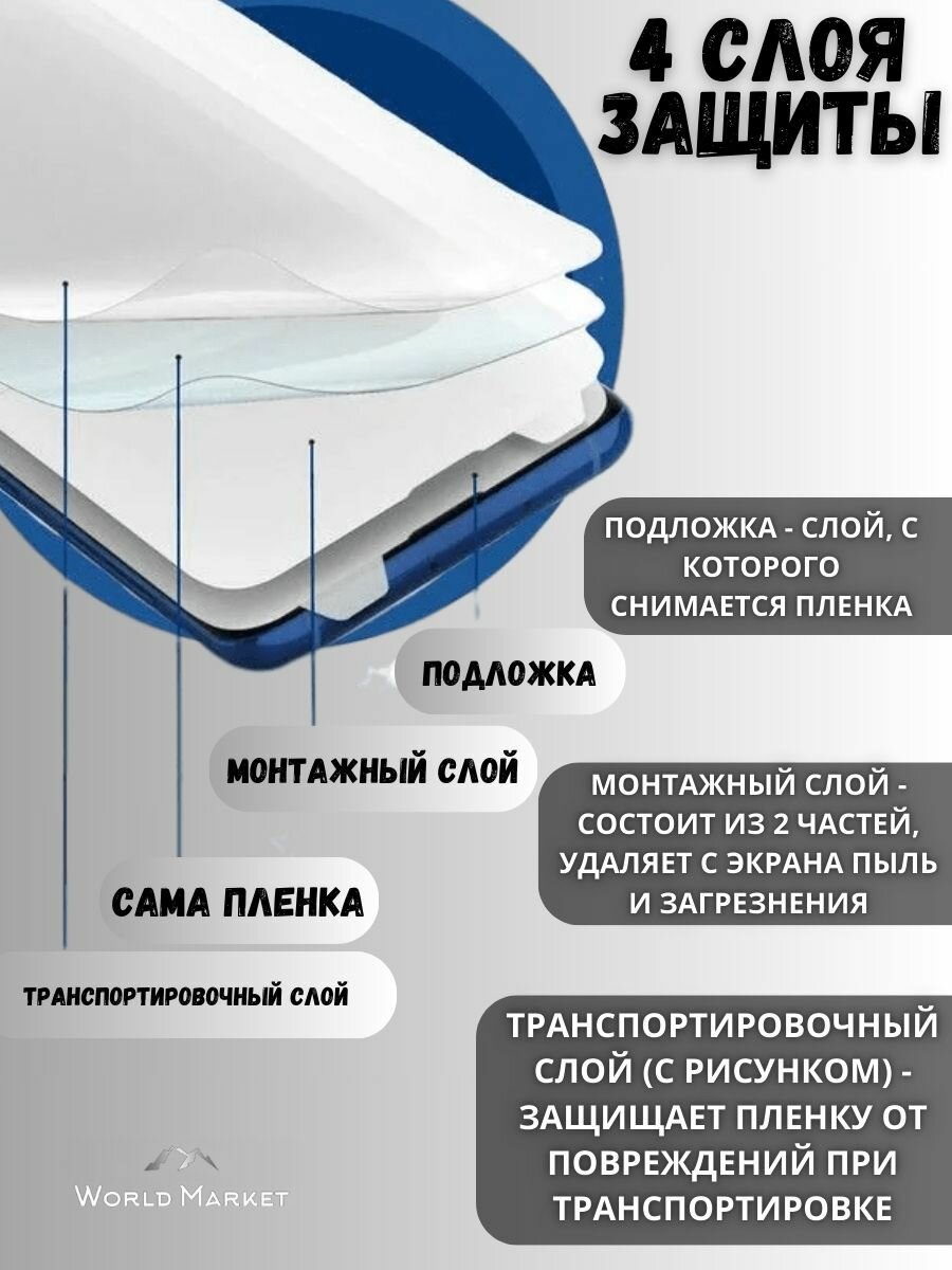 Комплект 2шт. Защитная гидрогелевая пленка на Samsung Galaxy S25 Ultra / матовая на заднюю панель / защита с эффектом восстановления на Самсунг Галакси С25 Ультра — фото 1
