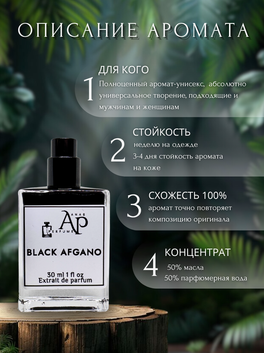 Масляные духи унисекс по мотивам NASOMATTO - BLACK AFGANO от ANAS PERFUME 30 мл — фото 1