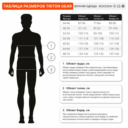 фото Костюм зимний triton stan pro -45 пк таслан, черно-салатовый [52-54 / 182-188]