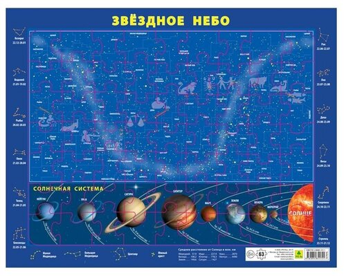 Пазл РУЗ Ко Карта звездного неба и Солнечной системы, на подложке (36х28 см), 63 дет.