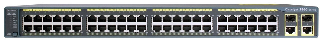 WS-C2960R+48PST-S Коммутатор Catalyst2960Plus48 10/100 PoE+2 1000BT+2 SFP LAN Lite,Russia