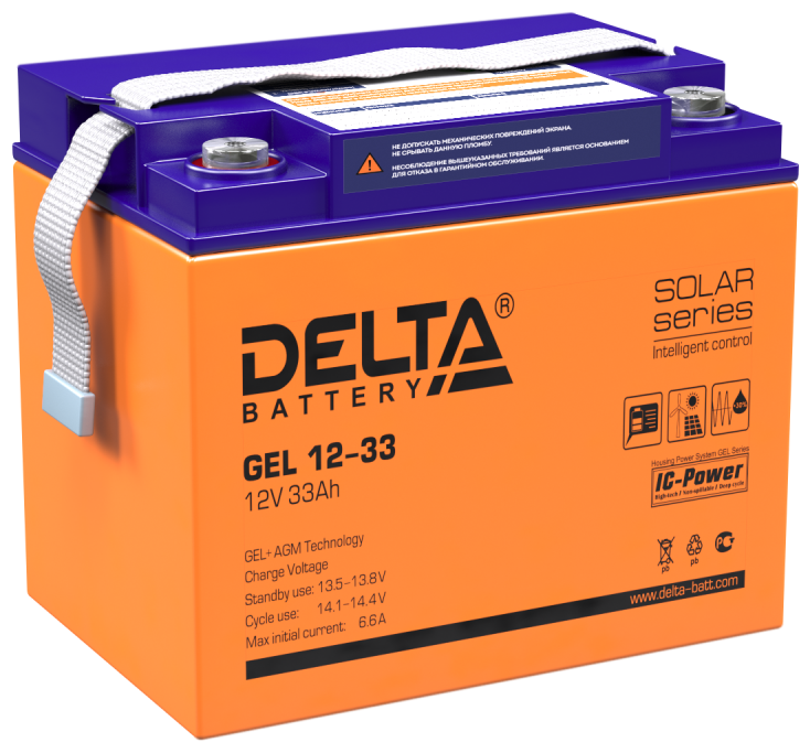 Аккумуляторная батарея DELTA Battery GEL 12-33 12В 33 А·ч