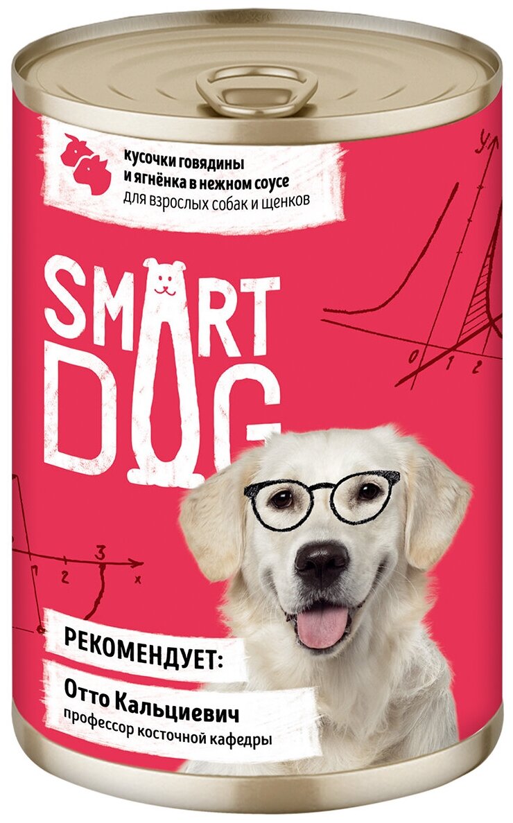 Smart Dog консервы Консервы для взрослых собак и щенков кусочки говядины и ягненка в нежном соусе 22ел16 43750 0,4 кг 43750 (2 шт)