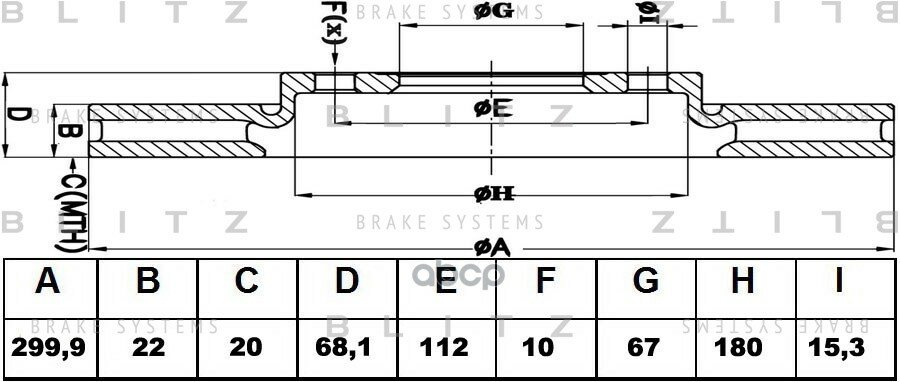 Диск Тормозной Задний Вентилируемый Mercedes C219/W211/S211 05-> Blitz арт. BS0172