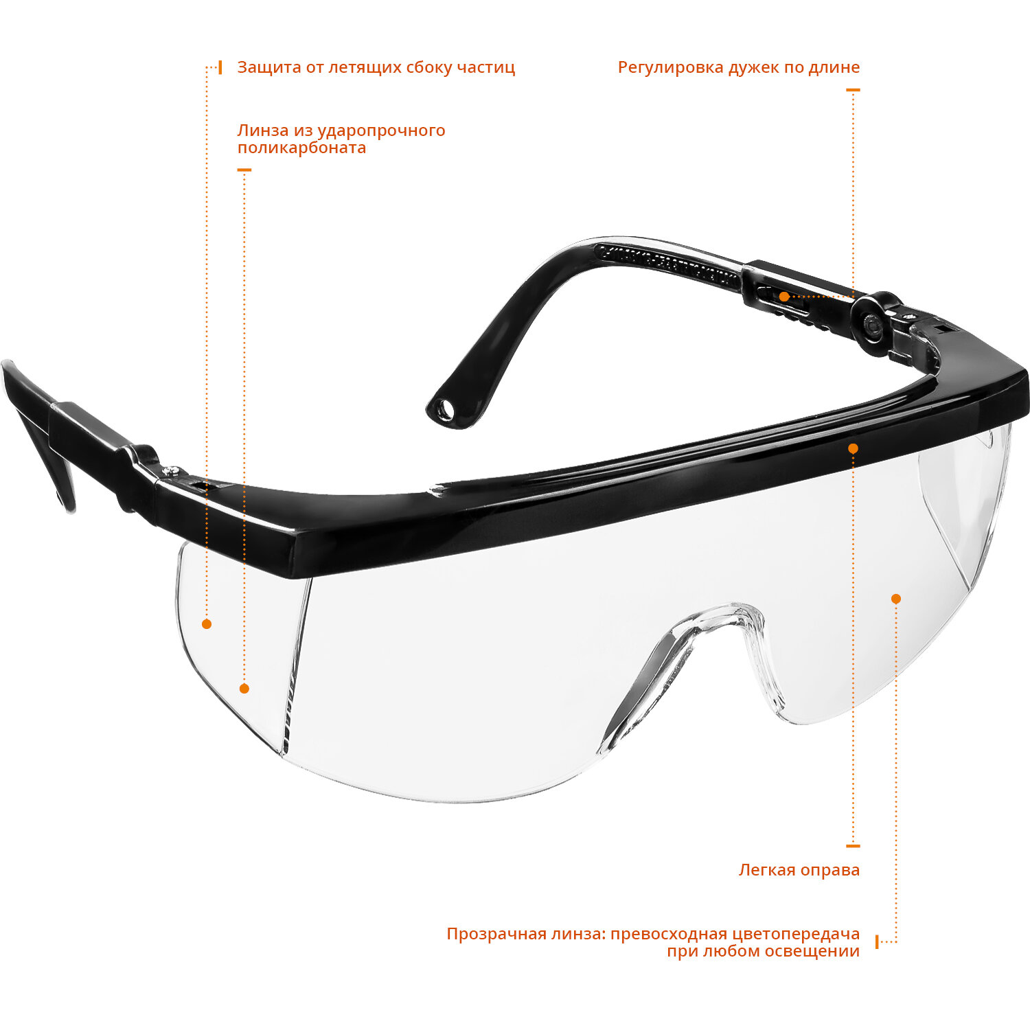 STAYER PRO-5R прозрачные, монолинза с боковой защитой, открытого типа, защитные очки (2-110481)