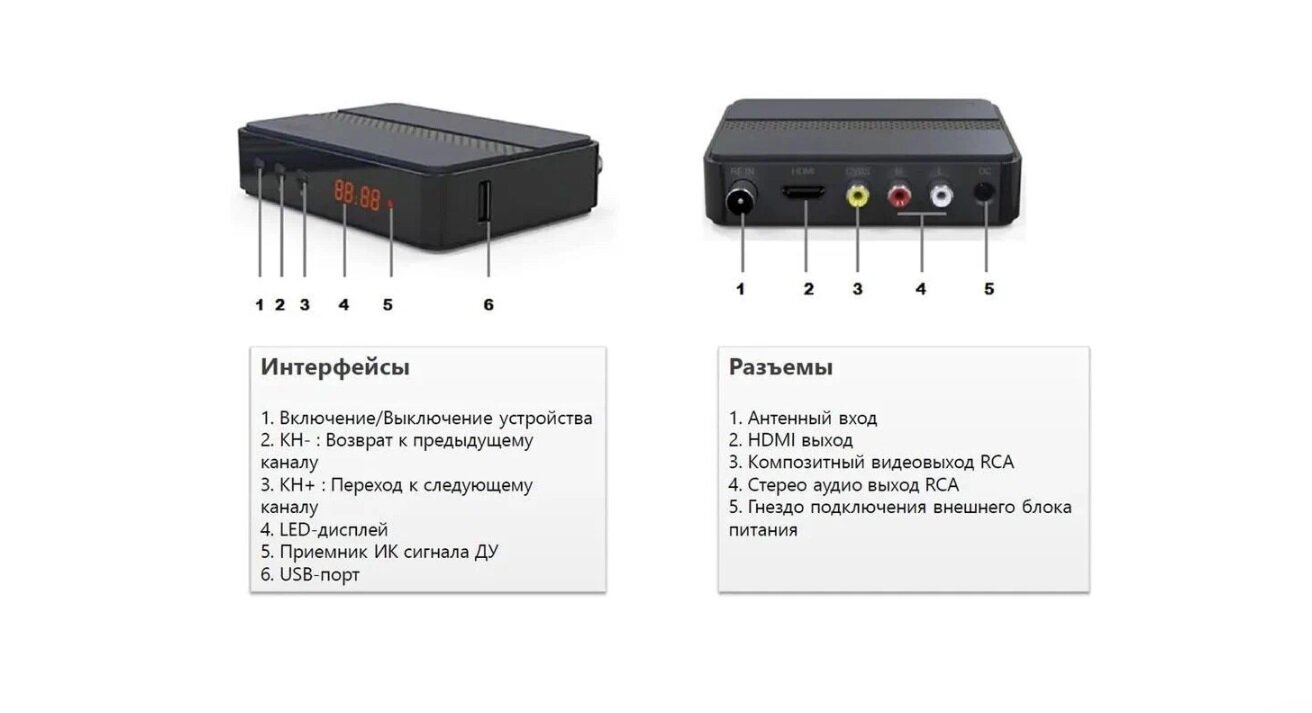 Цифровой эфирный приемник Cadena CDT-2291SB, Черный