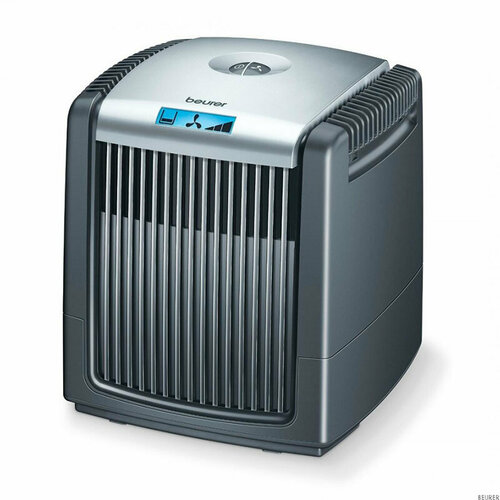 Воздухоочиститель Beurer арт LW220 whiteбелый 1650000₽