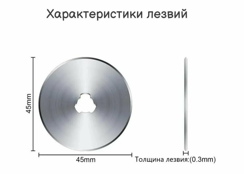 Лезвие сменное для ножа раскройного дискового 45мм deVente 6 штук в пластиковой упаковке