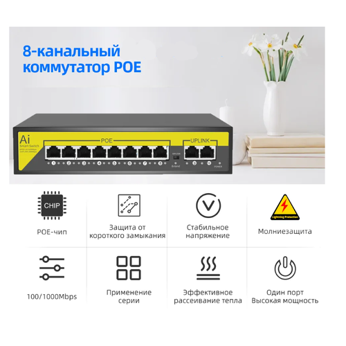Коммутатор SW-POE-8 портов для системы видеонаблюдения совместим с камерами 8MP 5MP 4MP 3MP 2MP 397500₽
