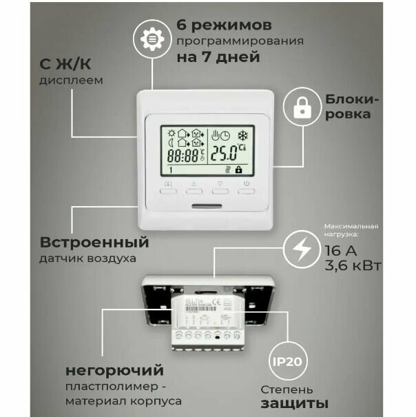 Терморегулятор программируемый E51.716