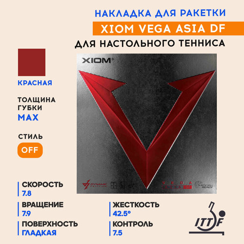 Накладка XIOM Vega Asia DF (гладкая) цвет красный, толщина max