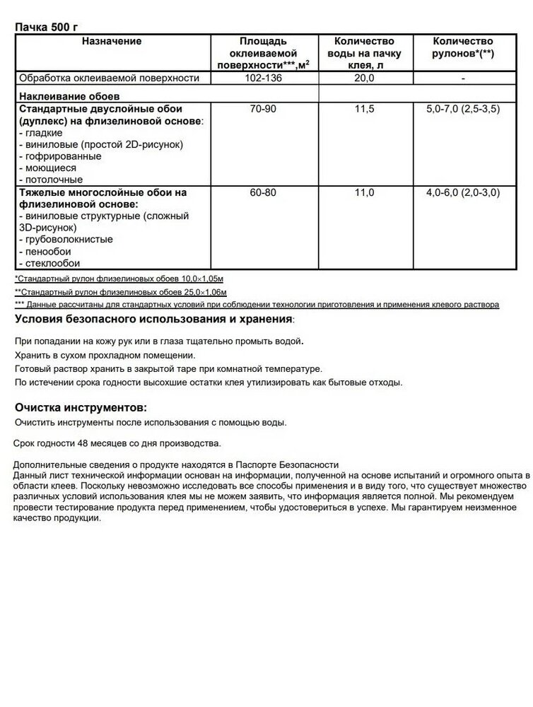 Изображение Клей для флизелиновых обоев Метилан, клей обойный 36м 200г