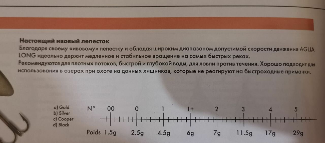 Блесна Mepps AGLIA LONG NR #0 (2,5г) — фото 1
