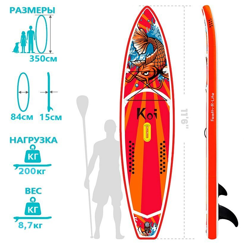 Сапборд KOI 350см Sup board, надувная sup доска 350х90х15см, полный комплект — фото 1