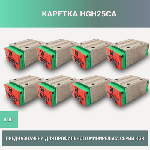 Изображение товара Комплект кареток/ опорного модуля HGH25CA (8 шт.) для профильных рельсовых направляющих