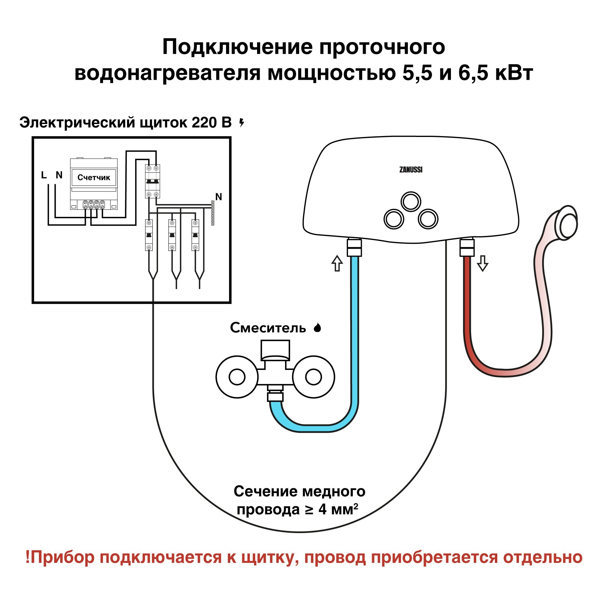 Водонагреватель ZANUSSI 3-logic TS, проточный, 5.5кВт, кран и душ, белый [нс-1064836] - фото №16