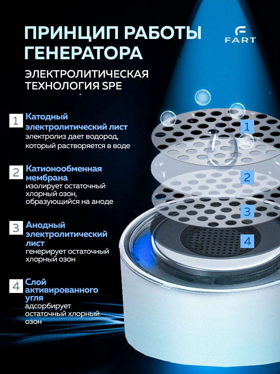 Генератор водородной воды 420 мл — фото 1