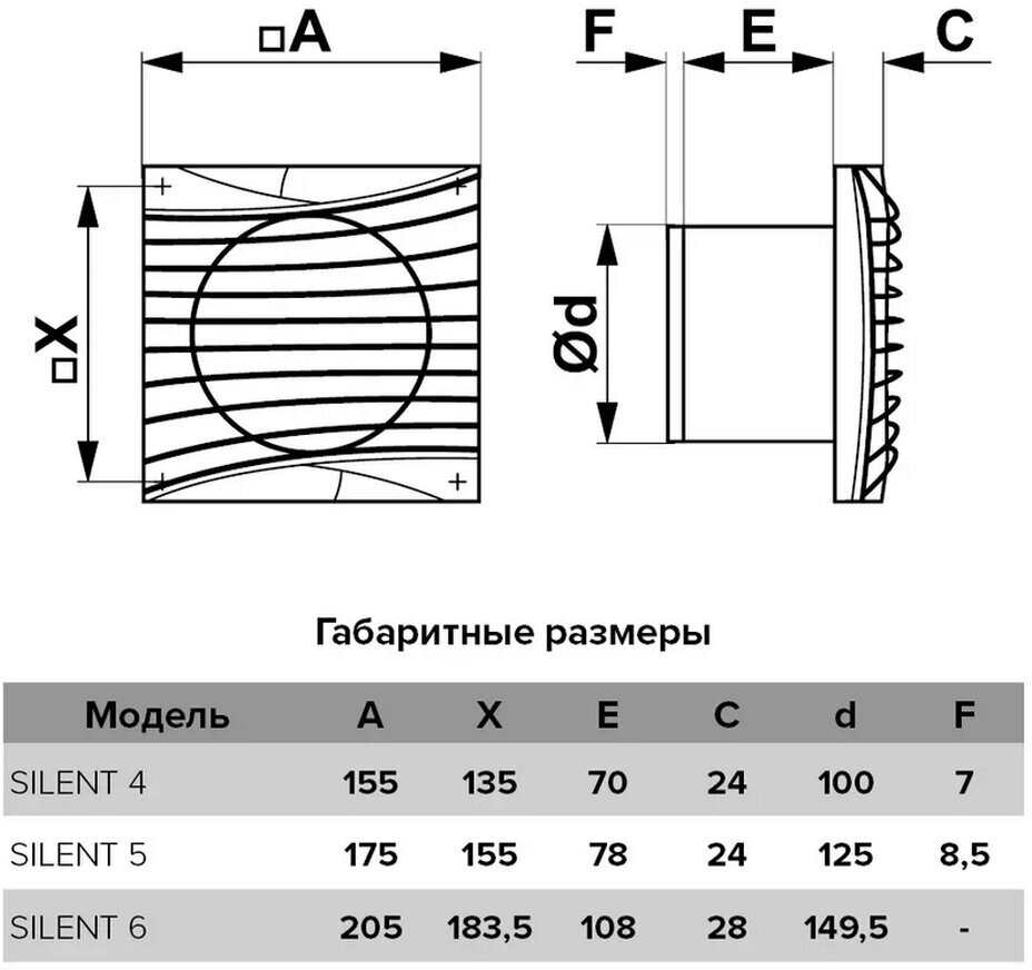 Вентилятор D100 SILENT 4С dark gray metal с обр клапаном DICITI - фотография № 2