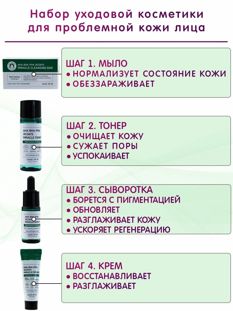 Набор миниатюр с кислотами Some By Mi AHA?BHA?PHA 30 Days Miracle Starter, тонер 30мл, сыворотка 10мл, крем 20г, мыло 30г - фото №17