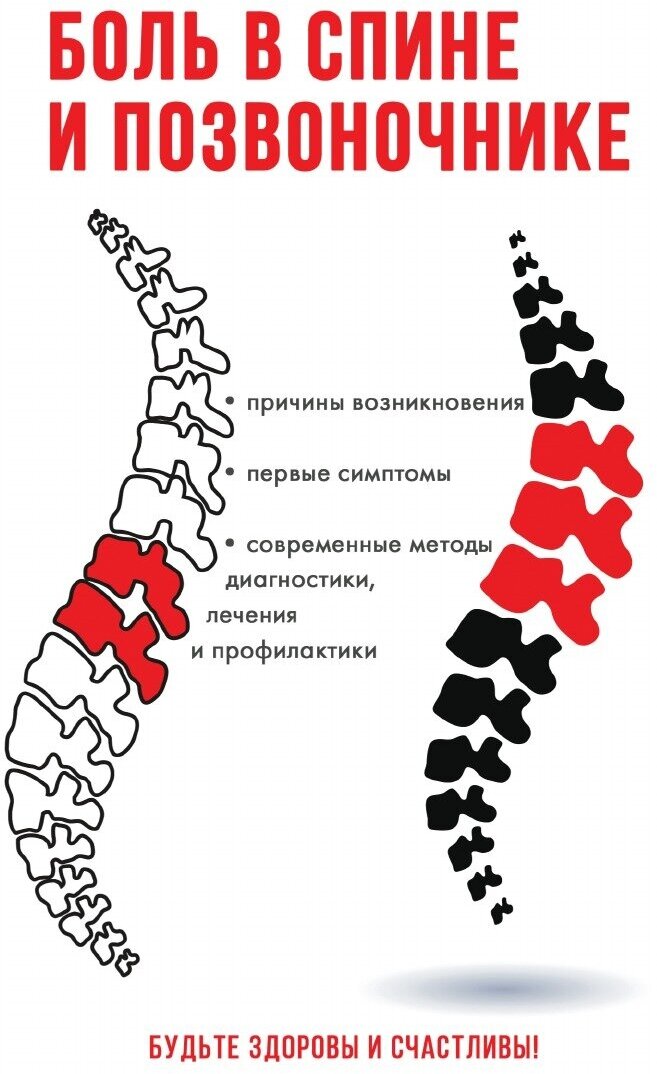 Боль в спине и позвоночнике