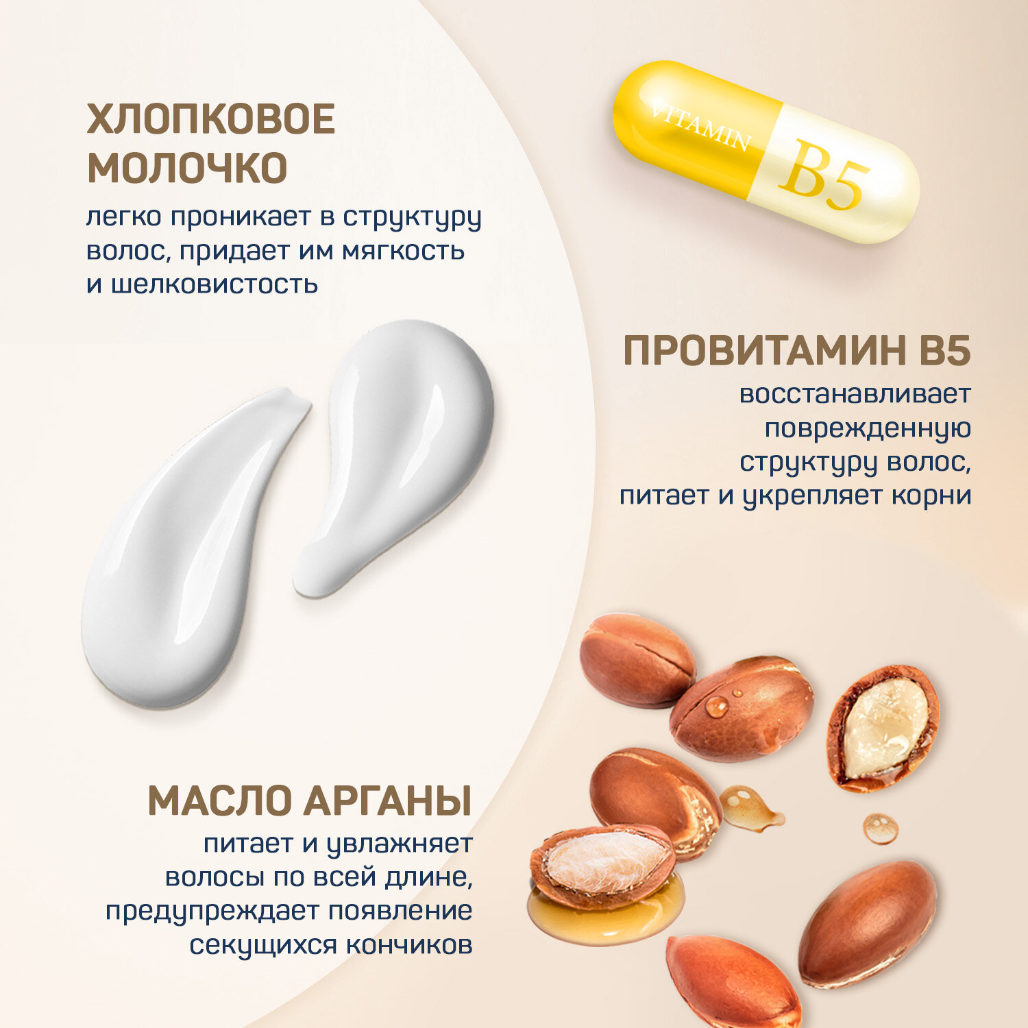 AURA Шампунь для волос Питание и восстановление флакон/флиптоп 380мл КК/8