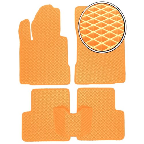 фото Автомобильные коврики eva на hyundai santa fe iv 2018 - настоящее время клинмат