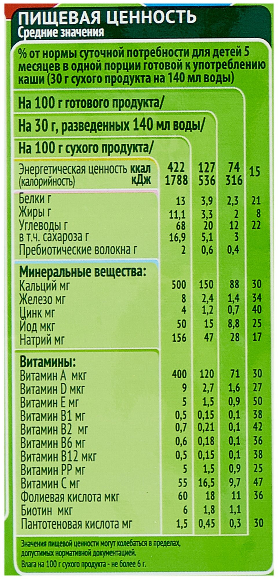 Кашка Heinz Лакомая рисовая: абрикос, чернослив, 170гр - фото №5