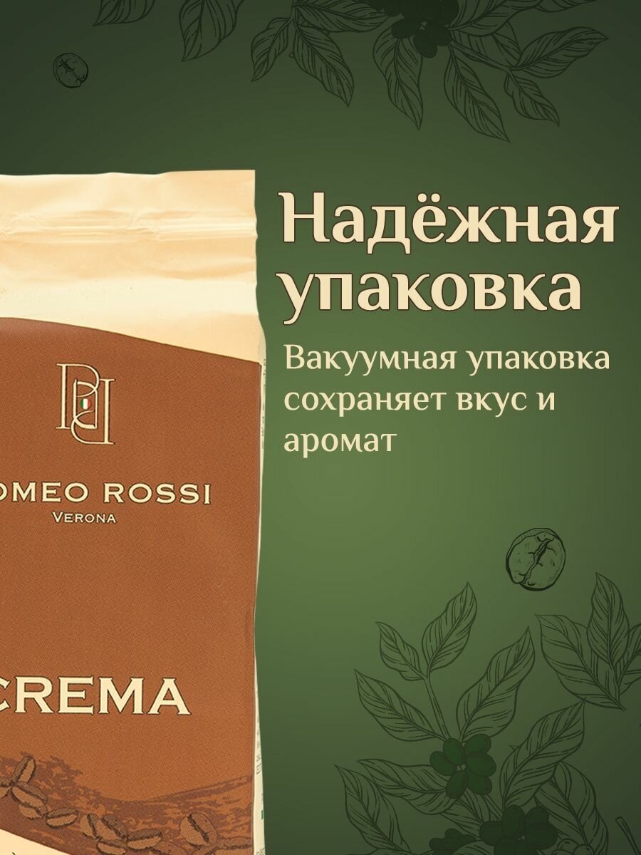 Кофе молотый ROMEO ROSSI Эспрессо Крема, 250 г 2 упаковки - фотография № 6