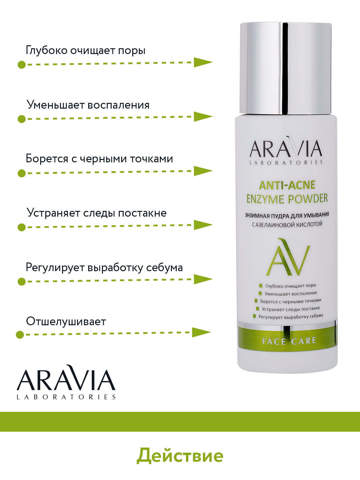 ARVIA Энзимная пудра для умывания с азелаиновой кислотой Anti-Acne Enzyme Powder, 150 мл