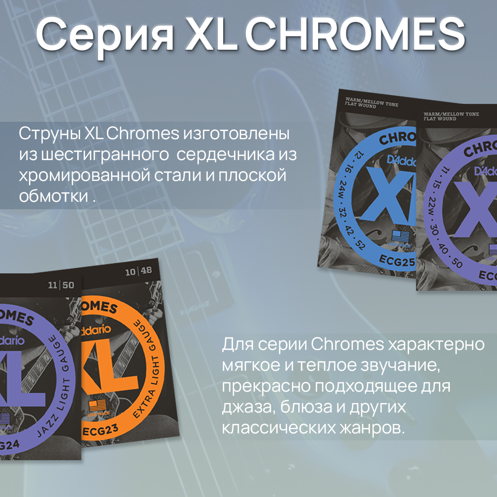 Струны для электрогитары D'Addario - фото №5