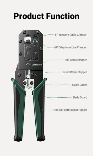 Изображение товара Обжимные клещи UGREEN NW136 (70683) Crimping Tool. Цвет: черно-зеленый