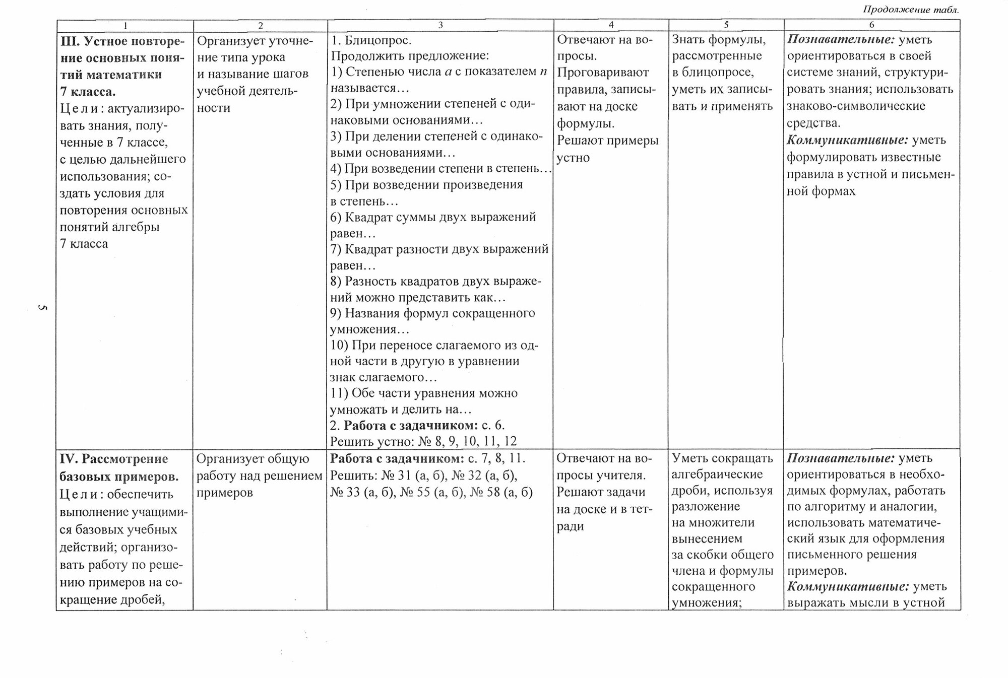 Алгебра. 8 класс. Технологические карты уроков по учебнику под редакцией А.Г. Мордковича. - фото №2