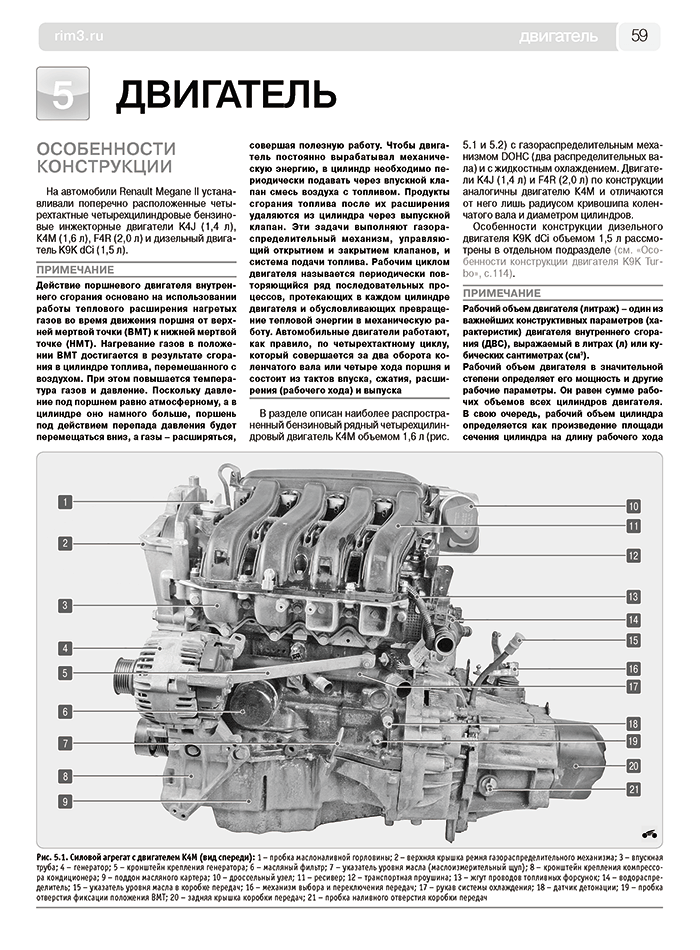 Renault Megane II с 2003-2008 гг. Руководство по эксплуатации, техническому обслуживанию и ремонту - фото №4