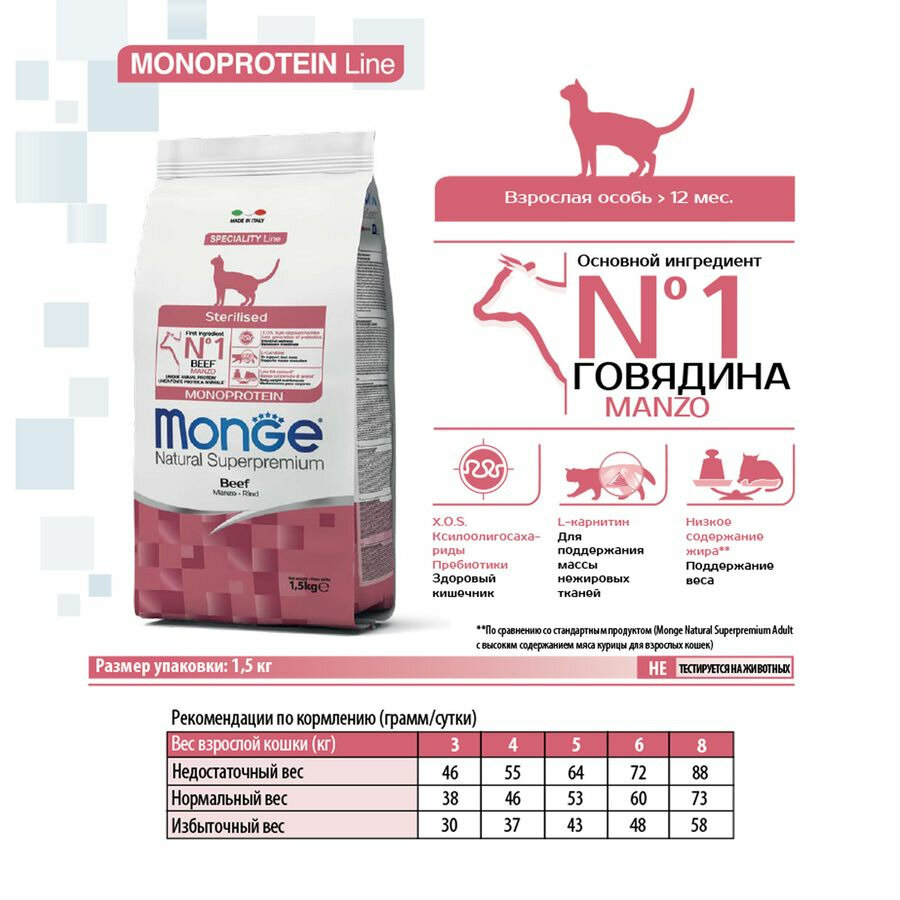 Monge Cat Speciality Line Monoprotein Сухой корм для котят и беременных кошек, Говядина 1.5кг
